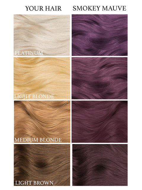 Lunar Tides Hair Dye